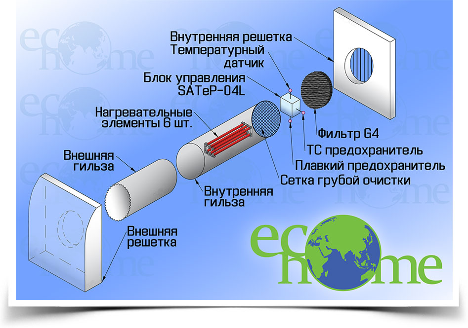 Деталировка-приточного-клапана-Экодом